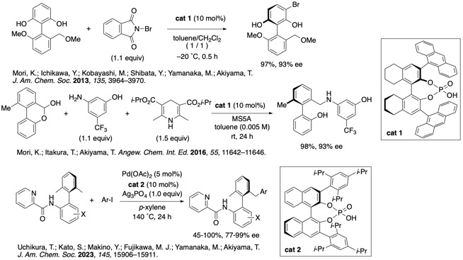 axially chiral compounds